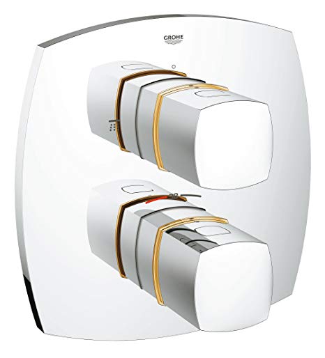 Mặt điều khiển sen âm tường Grohe Grandera 19948IG0